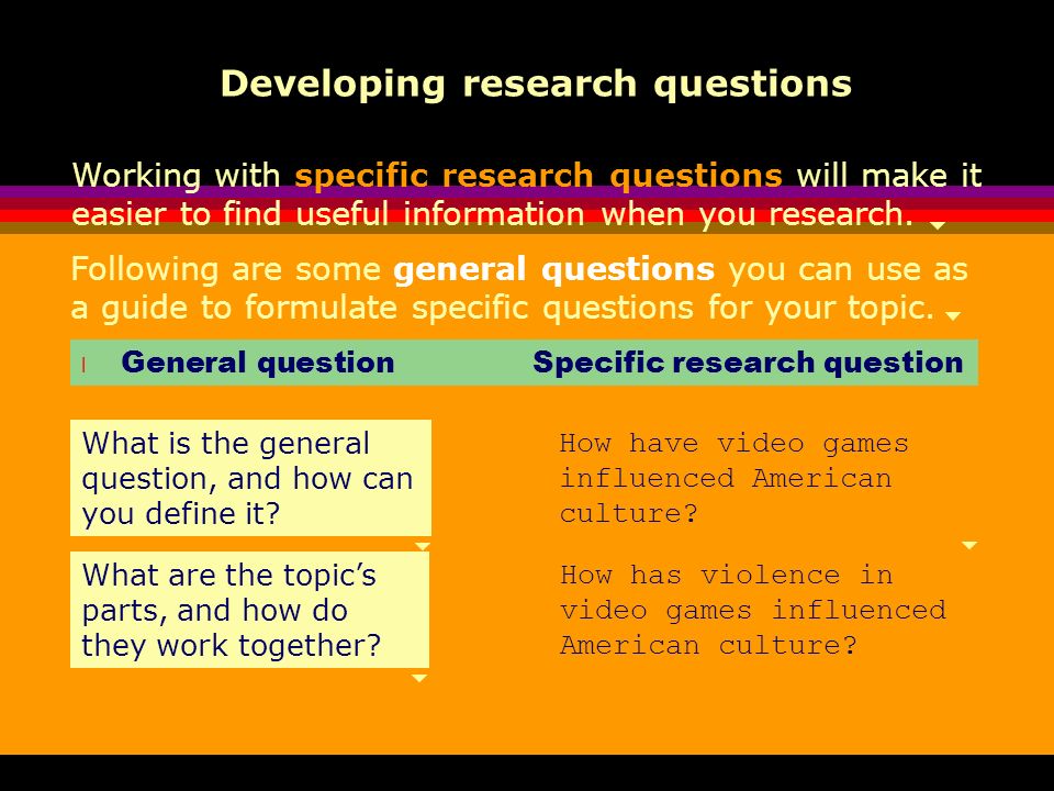 Develop Research Questions